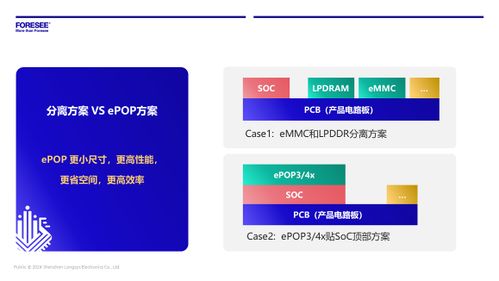 2024 MWC上海 江波龍引領存儲技術新趨勢，深化數據處理與存儲支持服務